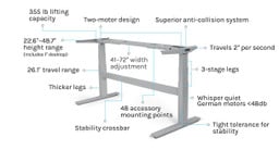The UPLIFT V2-Commercial Frame includes the same benefits as the UPLIFT V2 Frame for this small desk. However, its starting height is lower by about 3" to accommodate shorter people and comply with the ANSI/BIFMA G1-2013 height standard required by many of the world's largest companies