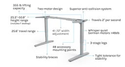 The UPLIFT V2 Standing Desk Frame provides almost 26" of quiet, fast height adjustability and can lift up to 355 lb.