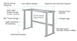 V2-Commercial 4-Leg Standing Desk Frame features