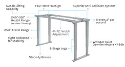 The UPLIFT V2 4-Leg Standing Desk Frame provides reinforced stability, quiet movement, and over 25" of height adjustability. Meets the ANSI/BIFMA X5.5-2021 stability, strength, and durability standards