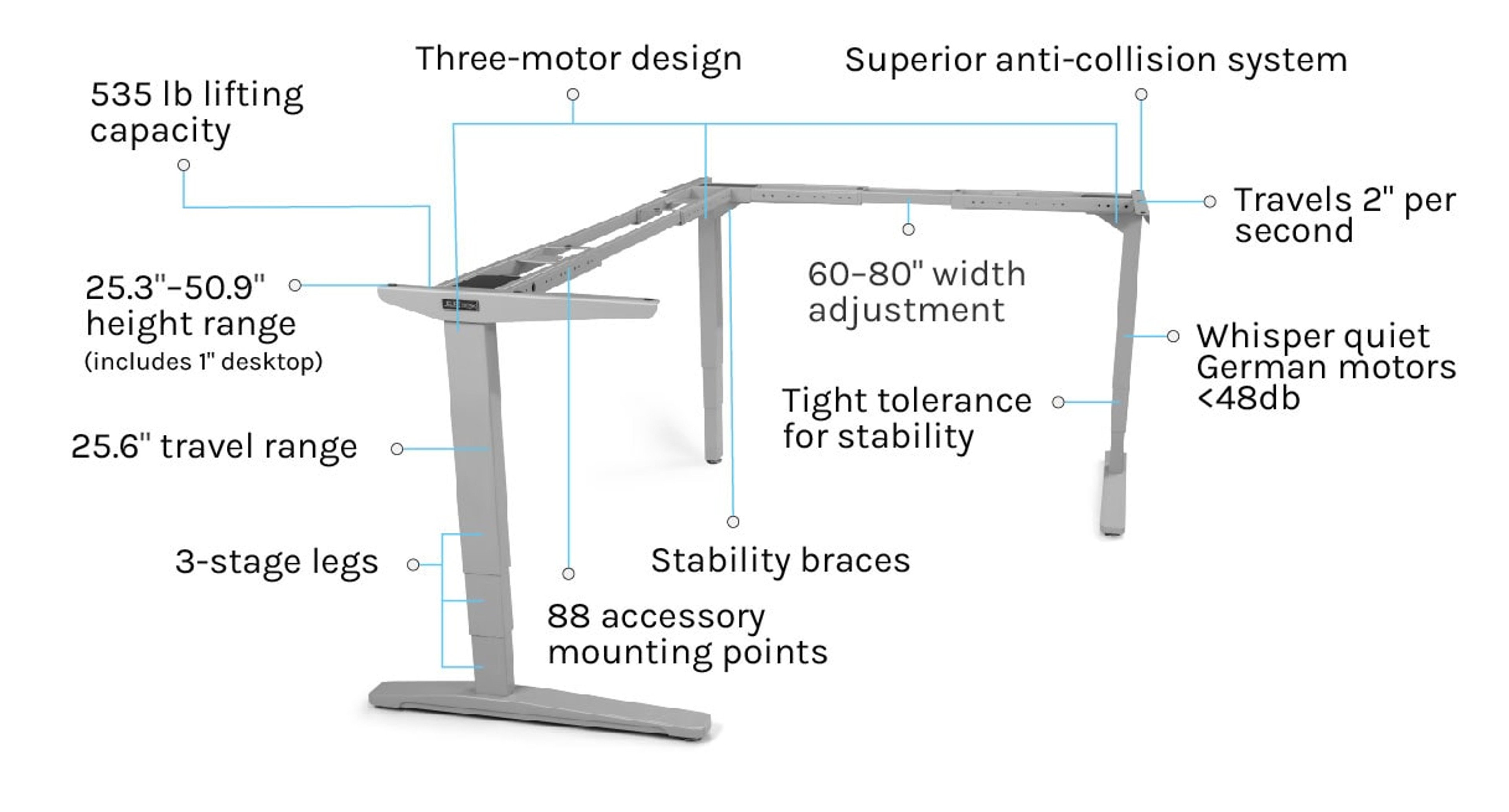 UPLIFT V2 L-Shaped Standing Desk Frame