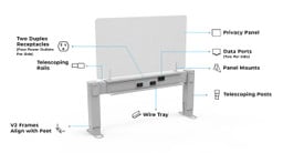 Components of the UPLIFT Power & Data Rail