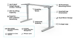 UPLIFT V2 Standing Desk Frame