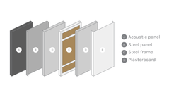 Layered soundproofing: Steel, plasterboard, 9mm thick acoustic panels, carpet, and heavy duty laminated safety glass come together to cancel out noise