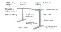 UPLIFT V2 Standing Desk Frame